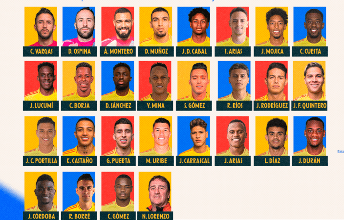 convocados eliminatorias ed e1731079582440