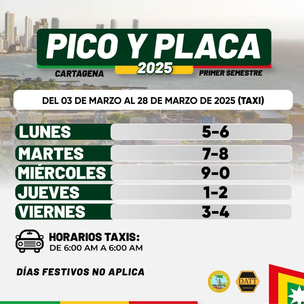 pico y placa cartagena ed