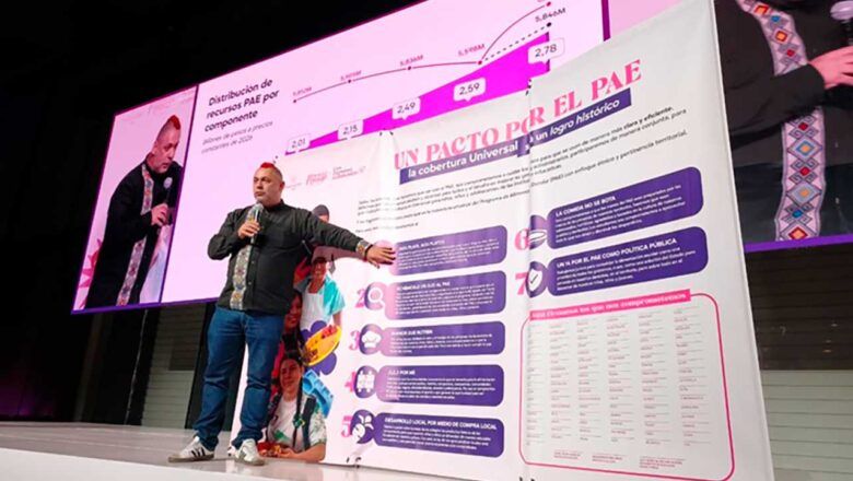 Gobierno proyecta alcanzar 90,2% de cobertura en alimentación escolar